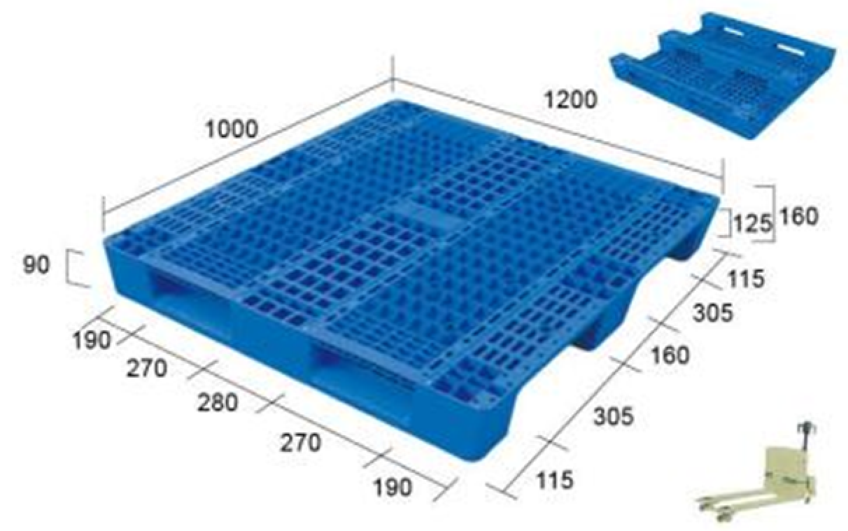Considerations for using the Plastic Pallet Box
